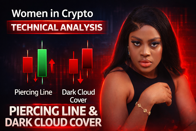 Mastering Market Reversals: How to Trade the Piercing Line and Dark Cloud Cover