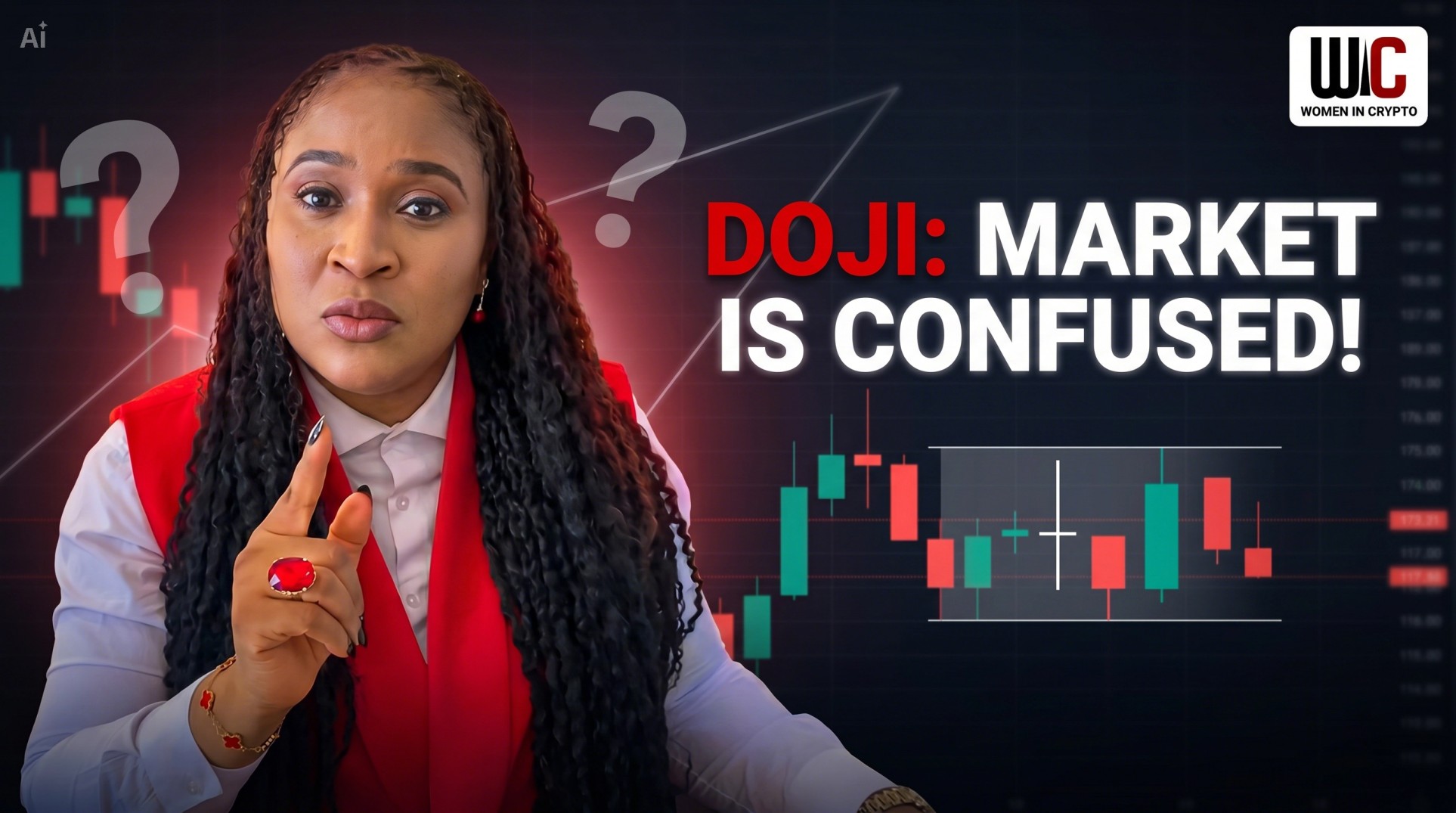 Doji Candlestick Explained: How to Spot Market Reversals and Trade Smarter with Price Action